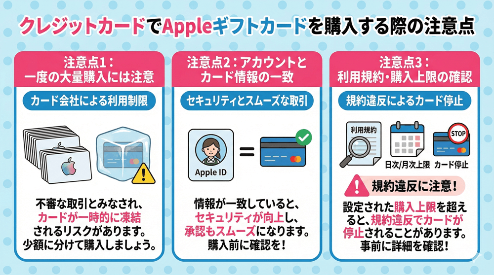 クレジットカードでAppleギフトカードを購入する際の3つの注意点