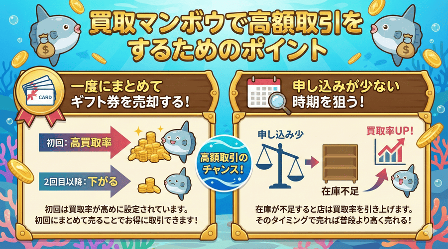 買取マンボウで高額取引をするためのポイントは？