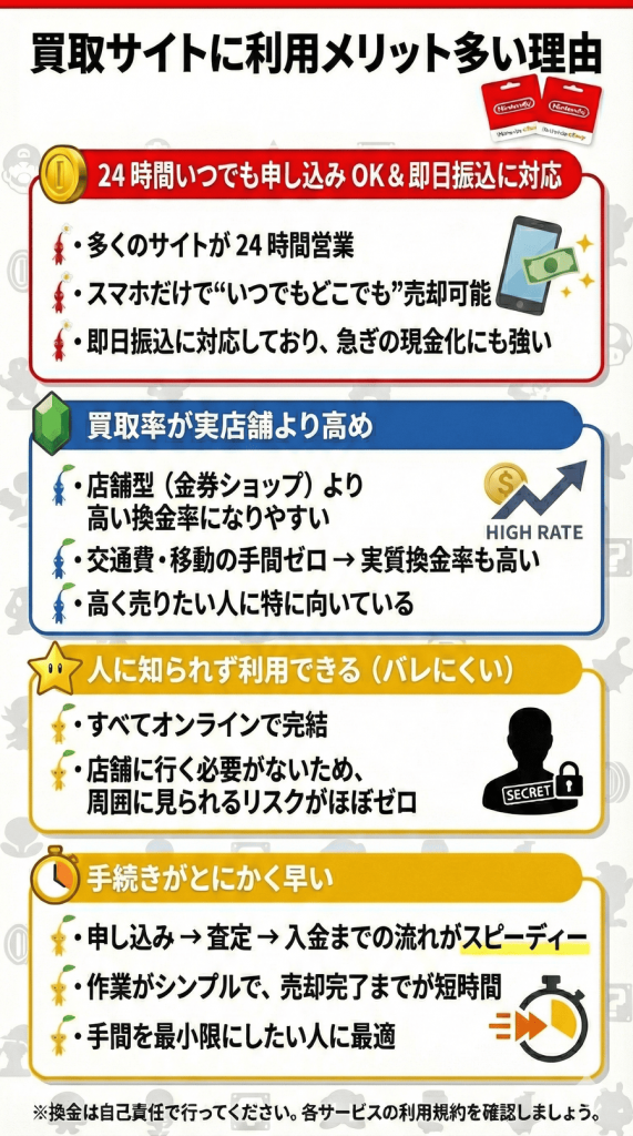 ニンテンドープリペイドカード買取では買取サイトに利用メリット多い理由
