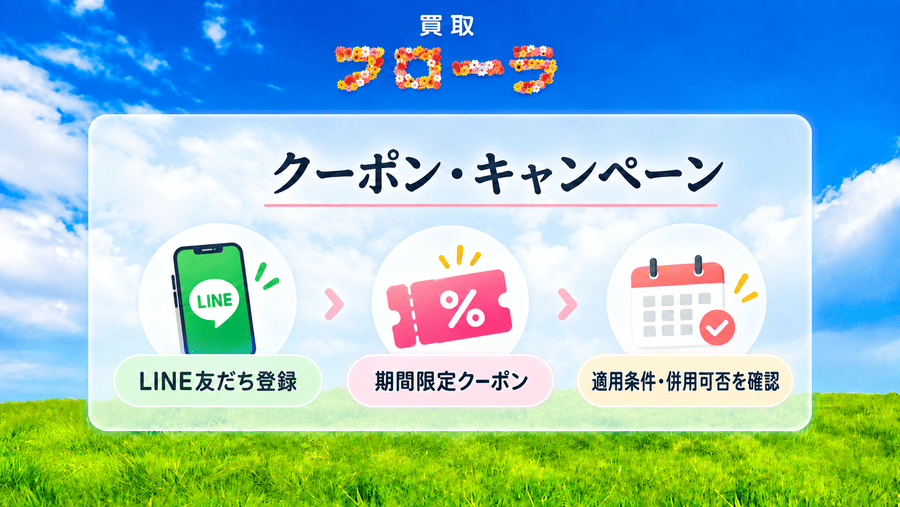 買取フローラのクーポン・キャンペーン情報